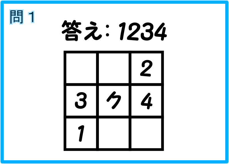 テーマ別謎解きドリル 五十音表編 Raise