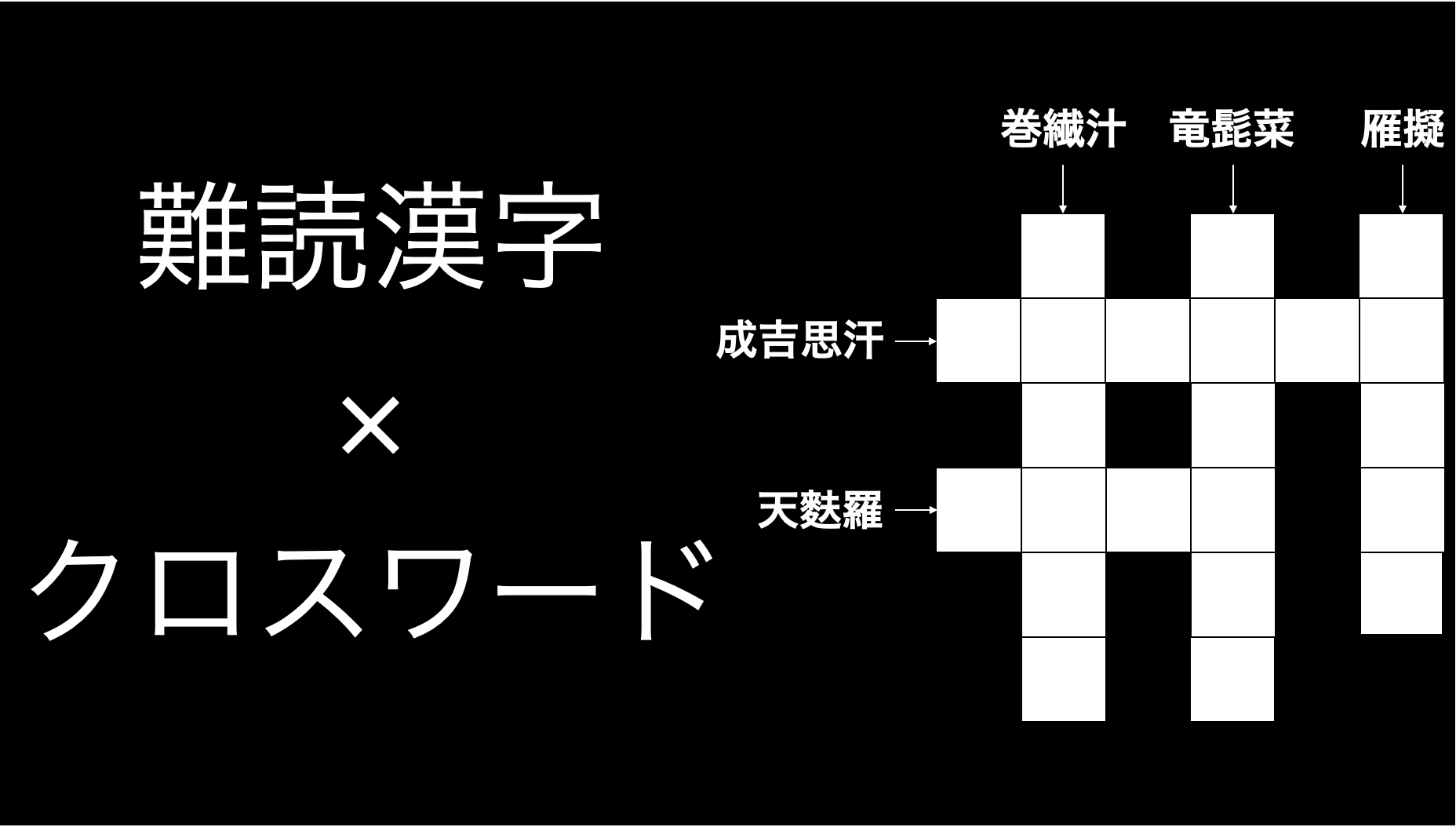 食べ物編 難読漢字でクロスワードパズル Raise
